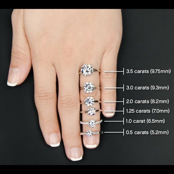 Diamond, Moissanite & Gold Ring Info - Picture 7 of 17